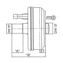 Zacisk hamulca KNOTT do 1500 kg 200x50 prawy