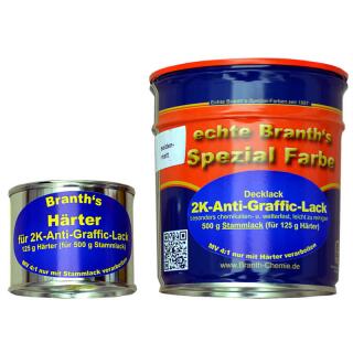 BRANSOLETY 2K-Anti-Graffic Lakier bazowy 500 g & utwardzacz 125 g jedwabisty mat
