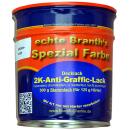BRANSOLETY 2K-Anti-Graffic Lakier bazowy 500 g & utwardzacz 125 g jedwabisty mat